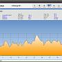 H�henprofil und  GPX-Datei